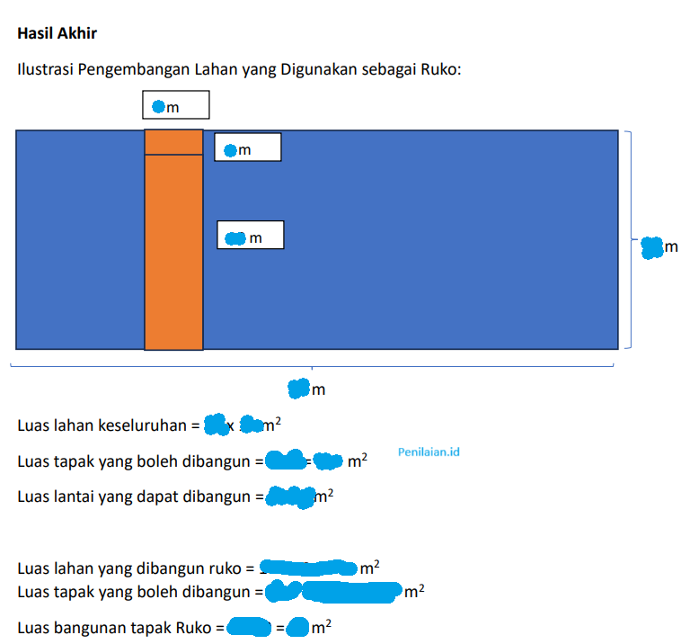 Ilustrasi Salah Satu Halaman Hasil