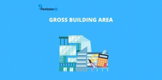 Gross Building Area