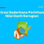 Ilustrasi Sederhana Perhitungan Nilai Ganti Kerugian Ilustrasi Sederhana Perhitungan Nilai Ganti Kerugian