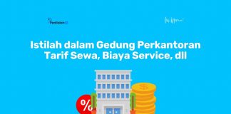 Istilah dalam Gedung Perkantoran
