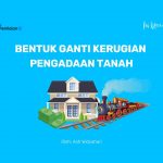 Bentuk Ganti Kerugian Pengadaan Tanah