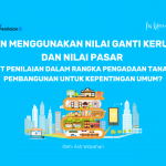 Kapan Menggunakan Nilai Ganti Kerugian dan Nilai Pasar terkait Penilaian dalam Rangka Pengadaan Tanah bagi Pembangunan untuk Kepentingan Umum?