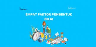 Empat Faktor Pembentuk Nilai Properti