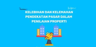 Kelebihan dan Kelemahan Pendekatan Pasar dalam Penilaian Properti