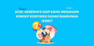 Kuis: Seberapa Siap Kamu Memahami Konsep Koefisien Dasar Bangunan (KDB)?