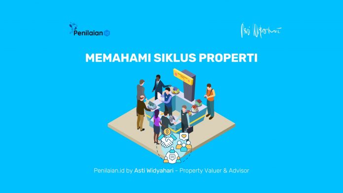Memahami Siklus Properti