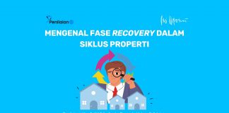 Mengenal Fase Recovery dalam Siklus Properti