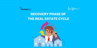 Recovery Phase of the Real Estate Cycle