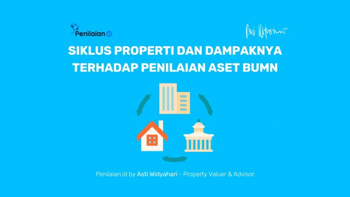 Siklus Properti dan Dampaknya terhadap Penilaian Aset BUMN