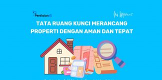 Tata Ruang Kunci Merancang Properti dengan Aman dan Tepat