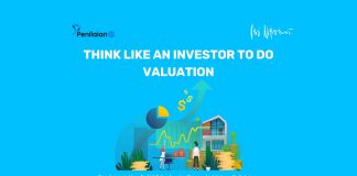 Think Like an Investor to do Valuation