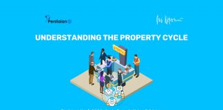 Understanding the Property Cycle