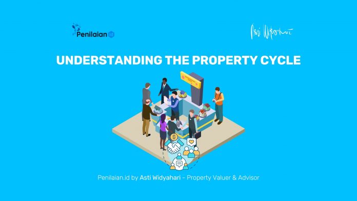Understanding the Property Cycle