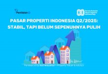Pasar Properti Indonesia Q2/2025: Stabil, Tapi Belum Sepenuhnya Pulih