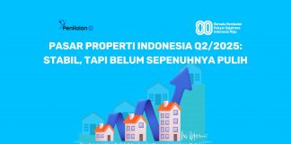 Pasar Properti Indonesia Q2/2025: Stabil, Tapi Belum Sepenuhnya Pulih