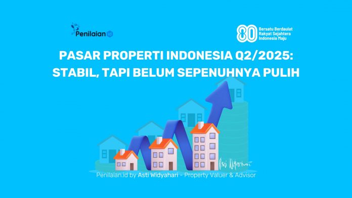 Pasar Properti Indonesia Q2/2025: Stabil, Tapi Belum Sepenuhnya Pulih