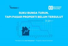Suku Bunga Turun, Tapi Pasar Properti Belum Tersulut