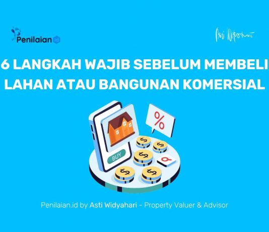 6 Langkah Wajib Sebelum Membeli Lahan atau Bangunan Komersial