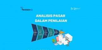 Analisis Pasar dalam Penilaian