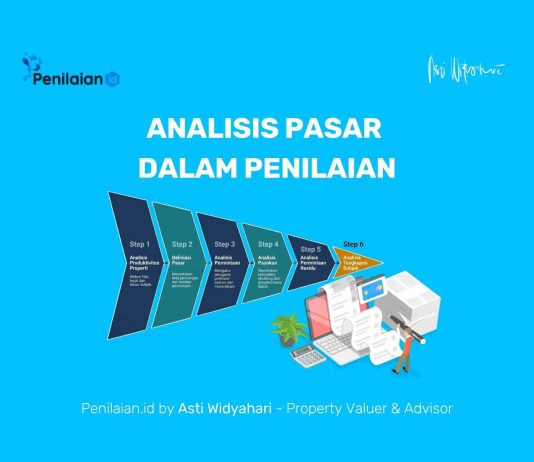 Analisis Pasar dalam Penilaian
