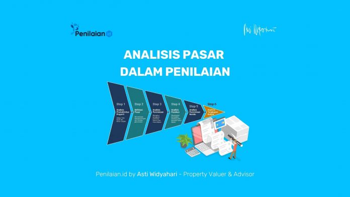Analisis Pasar dalam Penilaian