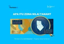 Apa itu Zona Nilai Tanah?