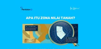Apa itu Zona Nilai Tanah?