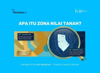 Apa itu Zona Nilai Tanah?