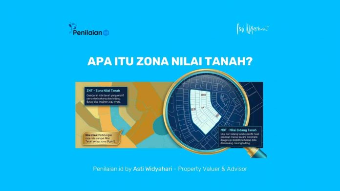 Apa itu Zona Nilai Tanah?