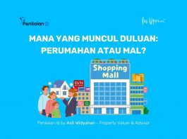 Mana yang Muncul Duluan: Perumahan atau Mal?