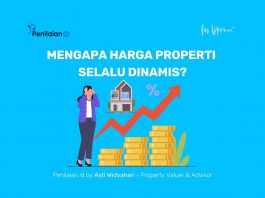 Mengapa Harga Properti Selalu Dinamis?