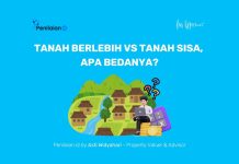 Tanah Berlebih vs Tanah Sisa, Beda? Tanah Berlebih vs Tanah Sisa, apa Bedanya?
