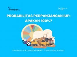 Probabilitas Perpanjangan IUP: Apakah 100%?