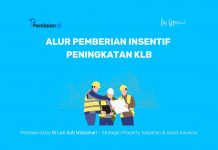 Alur Pemberian Insentif Peningkatan KLB