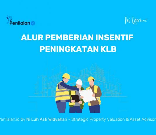 Alur Pemberian Insentif Peningkatan KLB