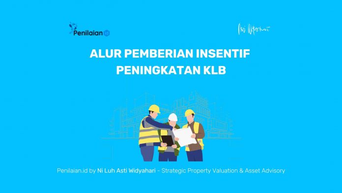 Alur Pemberian Insentif Peningkatan KLB Alur Pemberian Insentif Peningkatan KLB