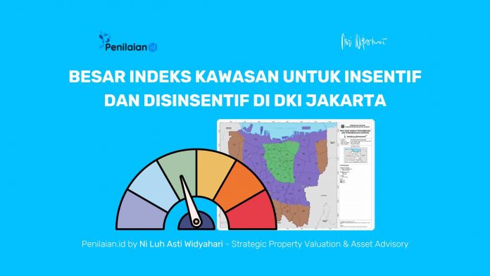 Besar Indeks Kawasan untuk Insentif dan Disinsentif di DKI Jakarta