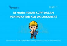 Di Mana Peran KJPP dalam Peningkatan KLB DKI Jakarta? Di Mana Peran KJPP dalam Peningkatan KLB DKI Jakarta?