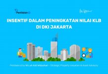 Insentif dalam Peningkatan Nilai KLB di DKI Jakarta Insentif dalam Peningkatan Nilai KLB di DKI Jakarta