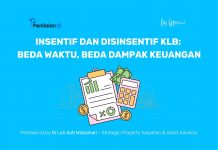 Insentif dan Disinsentif KLB: Beda Waktu, Beda Dampak Keuangan Insentif dan Disinsentif KLB: Beda Waktu, Beda Dampak Keuangan