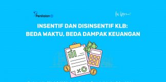 Insentif dan Disinsentif KLB: Beda Waktu, Beda Dampak Keuangan