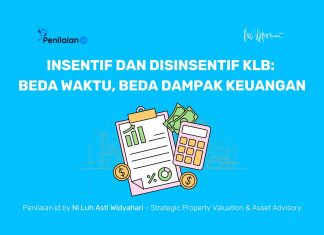 Insentif dan Disinsentif KLB: Beda Waktu, Beda Dampak Keuangan