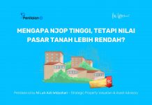 Mengapa NJOP Tinggi, tetapi Nilai Pasar Tanah Lebih Rendah? Mengapa NJOP Tinggi, tetapi Nilai Pasar Tanah Lebih Rendah?