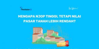 Mengapa NJOP Tinggi, tetapi Nilai Pasar Tanah Lebih Rendah?