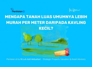 Mengapa Tanah Luas Umumnya Lebih Murah per Meter daripada Kavling Kecil?