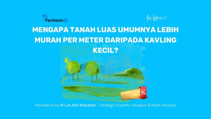 Mengapa Tanah Luas Umumnya Lebih Murah per Meter daripada Kavling Kecil Mengapa Tanah Luas Umumnya Lebih Murah per Meter daripada Kavling Kecil?