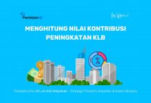Menghitung Nilai Kontribusi Peningkatan KLB Menghitung Nilai Kontribusi Peningkatan KLB