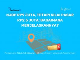 NJOP Rp9 Juta, tetapi Nilai Pasar Rp2,5 Juta: Bagaimana Menjelaskannya?