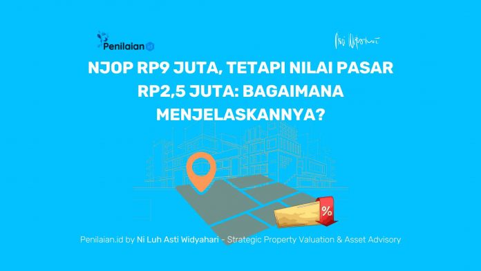 NJOP Rp9 Juta, tetapi Nilai Pasar Rp2,5 Juta: Bagaimana Menjelaskannya?
