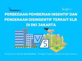 Perbedaan Pemberian Insentif dan Pengenaan Disinsentif Terkait KLB di DKI Jakarta